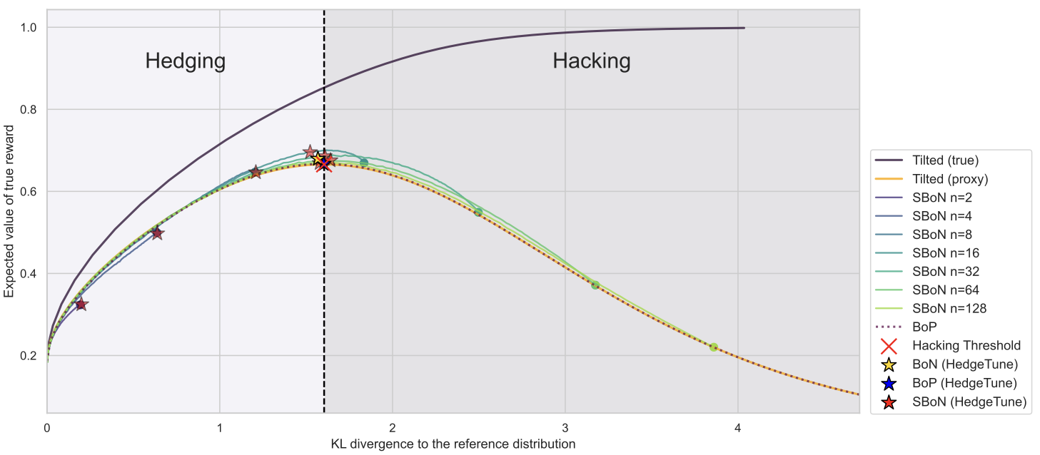 hedging_hacking.png